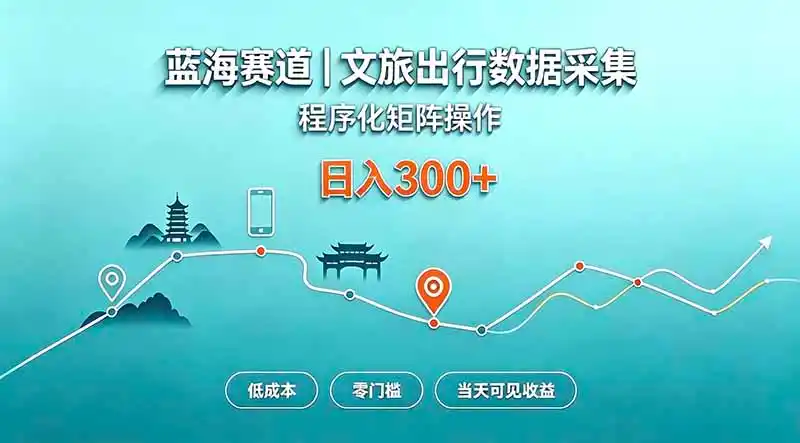 蓝海赛道 文旅出行数据采集 程序化矩阵操作 低成本 零门槛 当天可见收益（因人而异，不承诺收益） 日入（因人而异，不承诺收益）300+