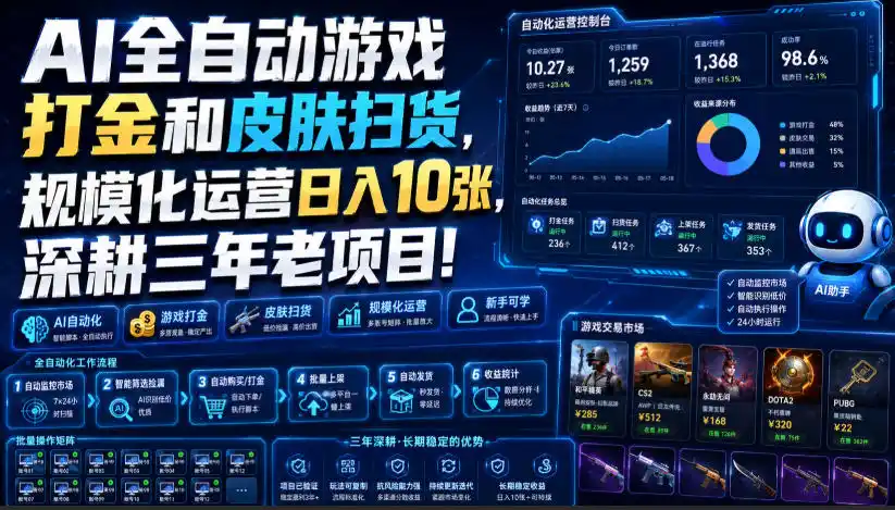 AI全自动游戏打金和皮肤扫货，规模化运营日入（因人而异，不承诺收益）10张，深耕三年老项目！【揭秘】-创课坊