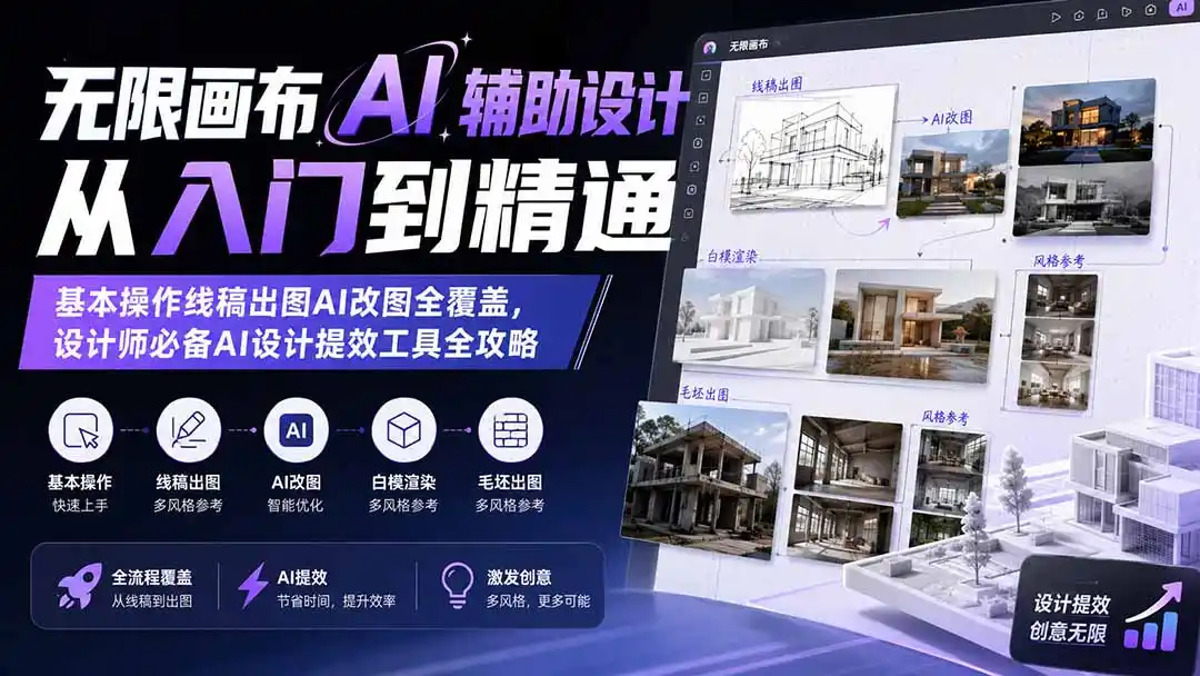 无限画布AI辅助设计从入门到精通;基本操作线稿出图AI改图全覆盖,设计师必备AI设计提效工具全攻略