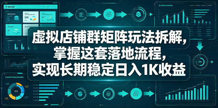 虚拟店铺群矩阵玩法拆解，掌握这套落地流程，实现长期稳定日入1K收益【揭秘】-创课坊