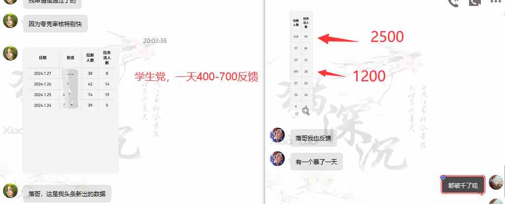 (8901期)网盘拉新_实战系列,小白单月破5K(v3.0版保姆级教程)
