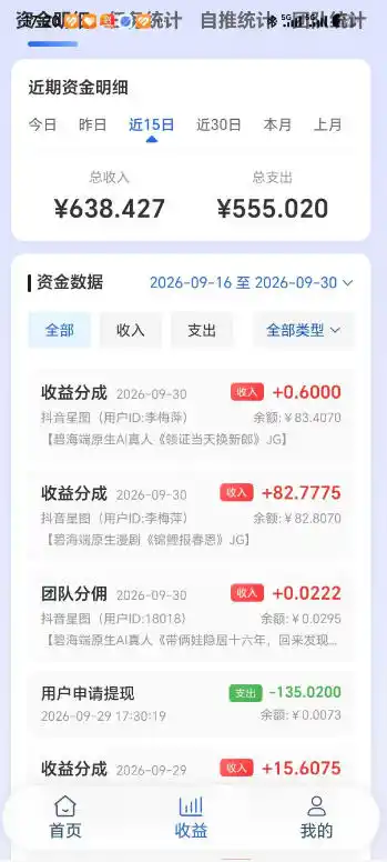 抖音星图漫剧短剧自刷广告撸收益(因人而异,不承诺收益),一个号单机50-150之间,可批量操作放大收益(因人而异,不承诺收益)