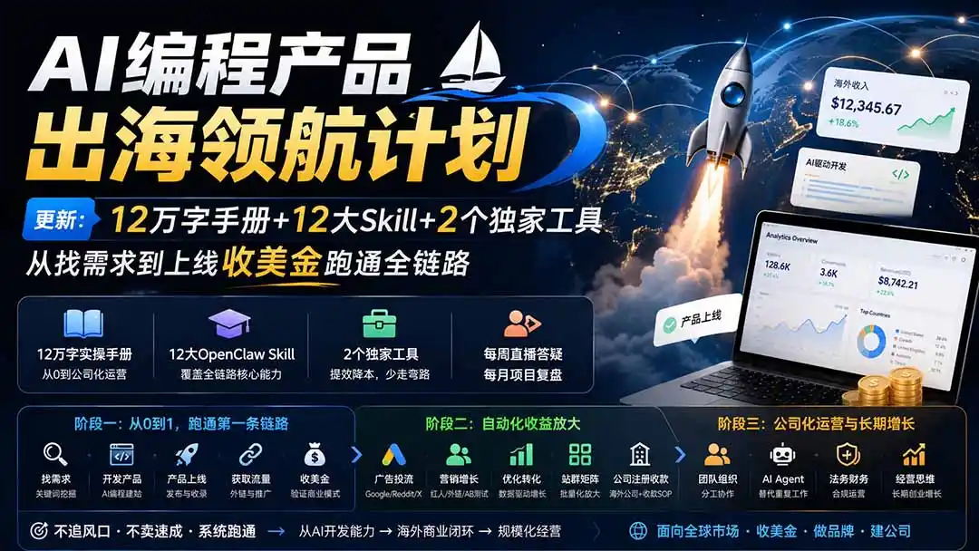 AI编程产品出海领航计划-更新：12万字手册+12大Skill+2个独家工具，从找需求到上线收美金跑通全链路-创课坊
