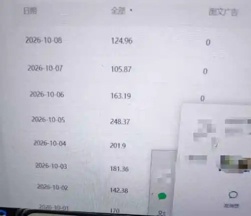 外面卖1288元的百家视频小众赛道赚钱教程：不用自己写文案，十几分钟制作一条原创视频，掌握剪辑起号与多平台分发